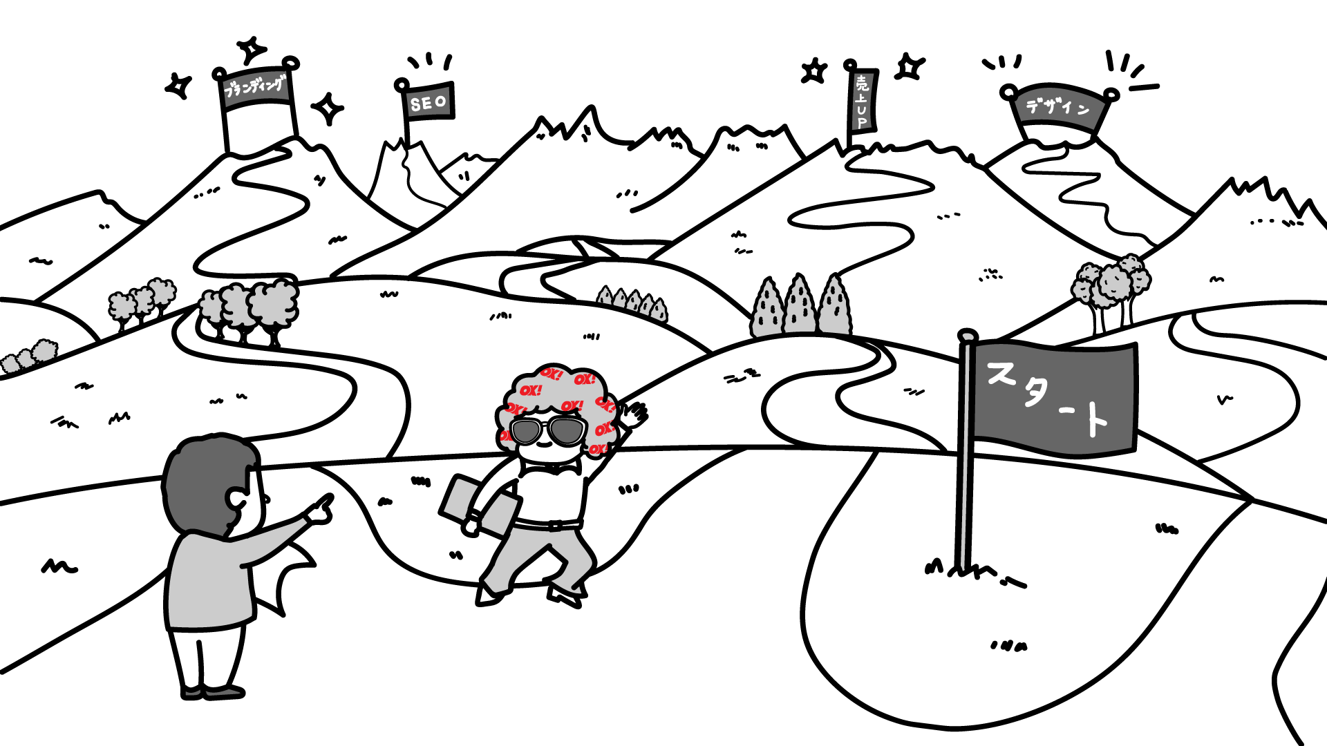 ホームページ制作