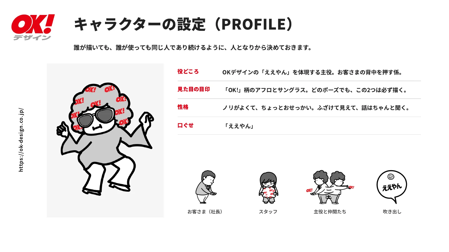 ガイドライン「キャラクターの設定（PROFILE）」のページ。役どころ・見た目の目印・性格・口ぐせと、登場人物