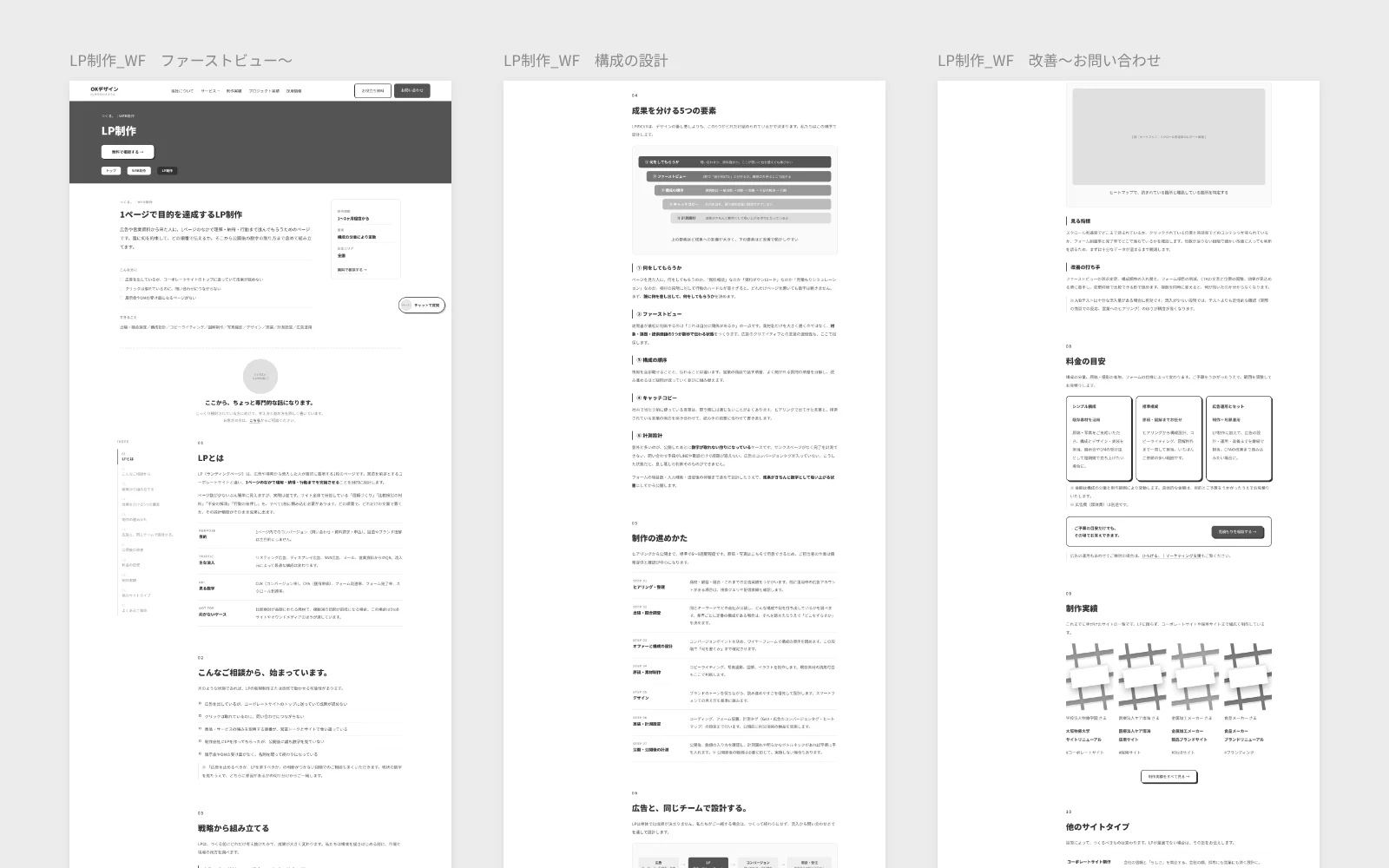 LPのワイヤーフレームを、ファーストビューからお問い合わせまで3つに分けて並べた画面