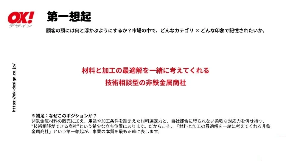 ご提案資料「第一想起」のページ。材料と加工の最適解を一緒に考えてくれる、技術相談型の非鉄金属商社