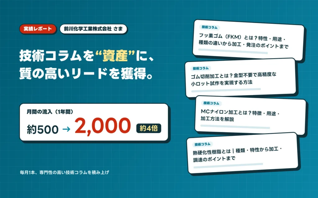 Maekawa Kagaku Kogyo Co., Ltd.