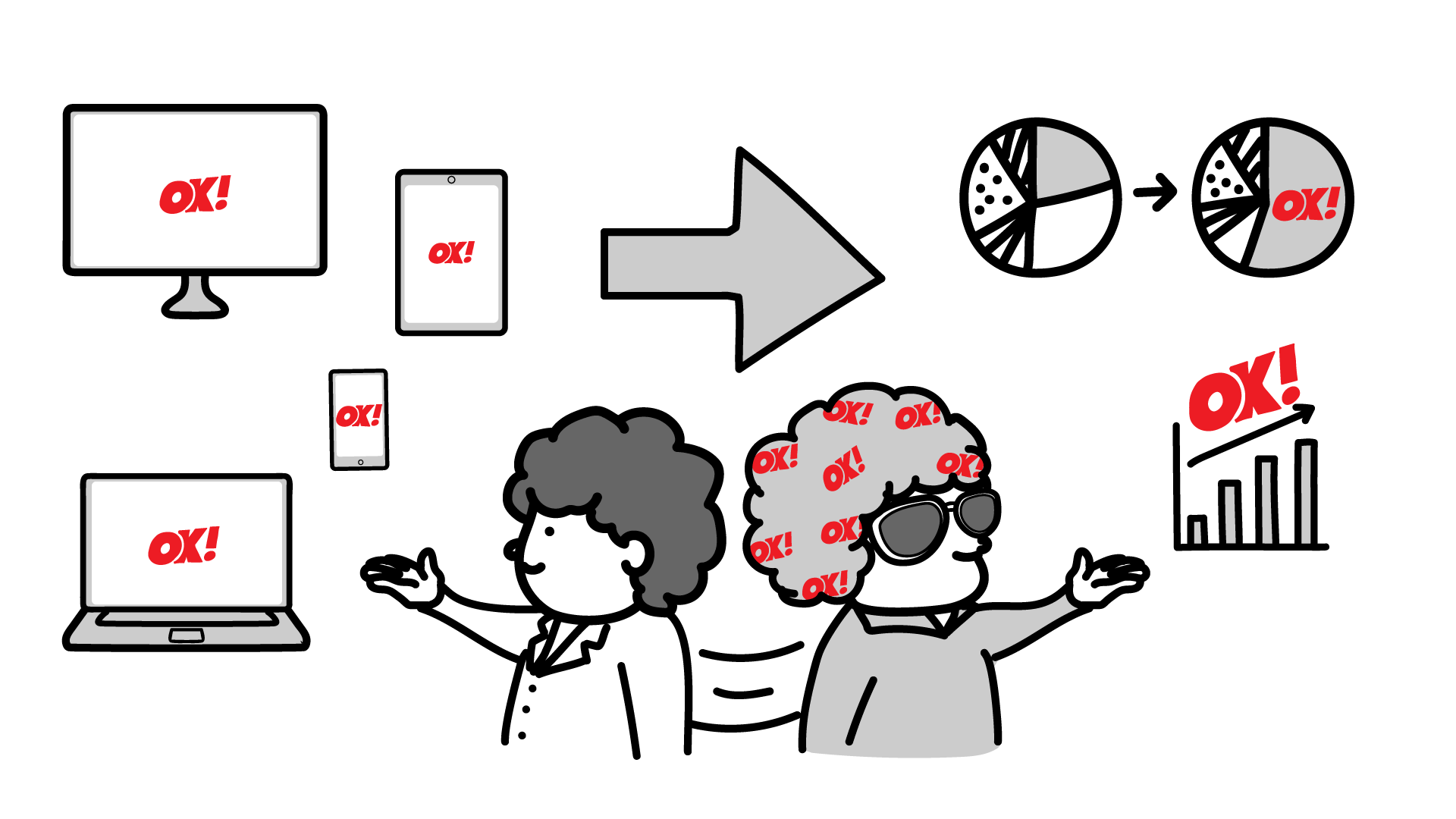 数字ベースの改善運用