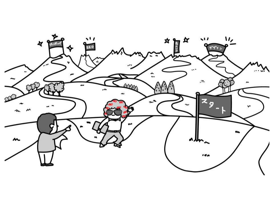 マーケティングの立ち上げに強い