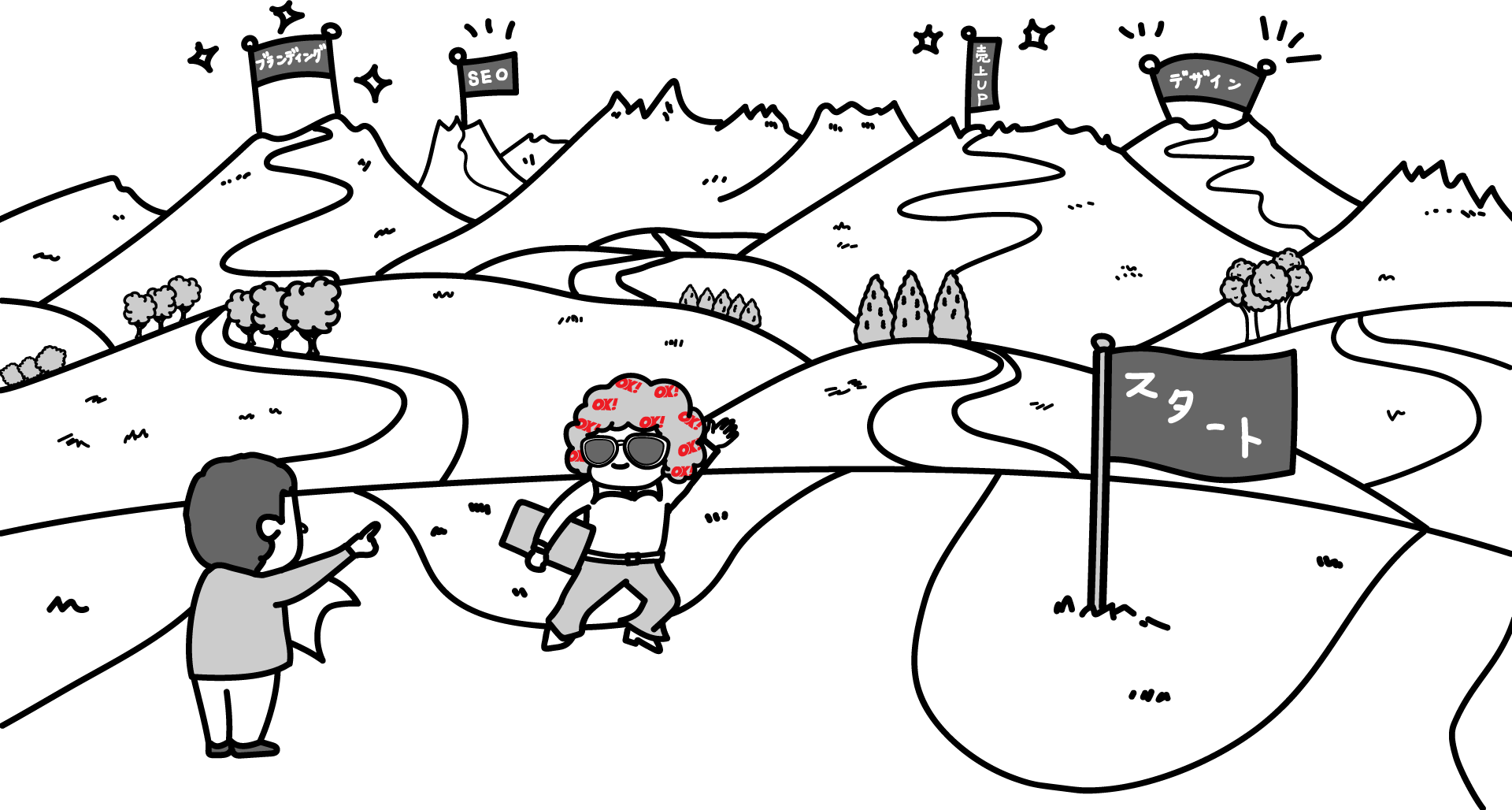 WEB制作について