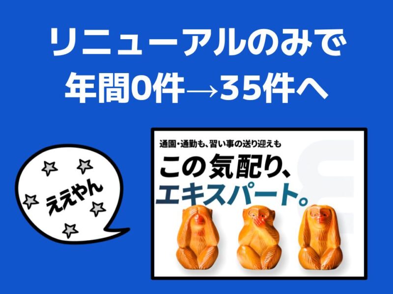 リニューアルのみで年間0件から35件へ