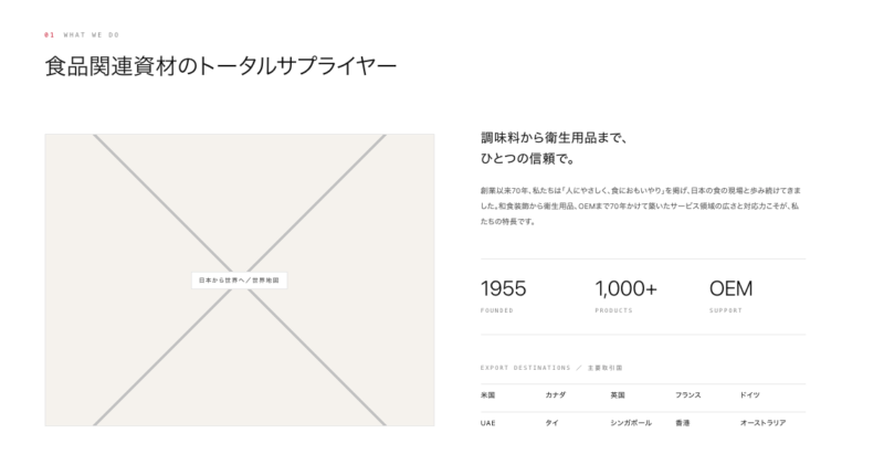 検討に必要な情報が、ページに載っていない