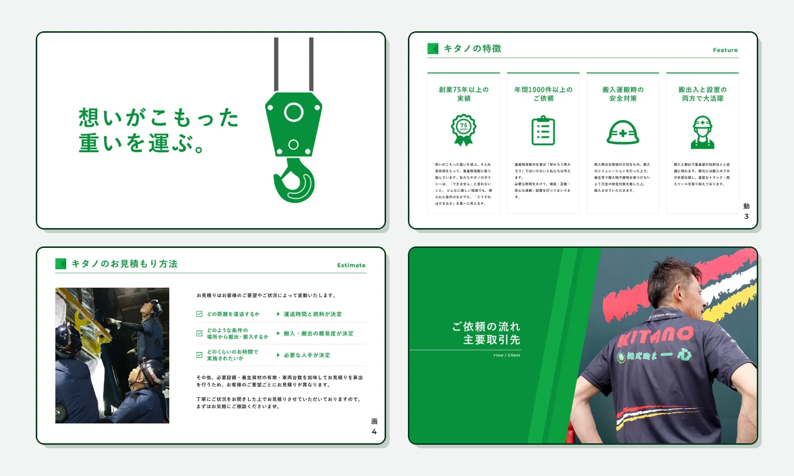 キタノさまの営業資料。表紙、特徴、お見積り方法、ご依頼の流れのページ