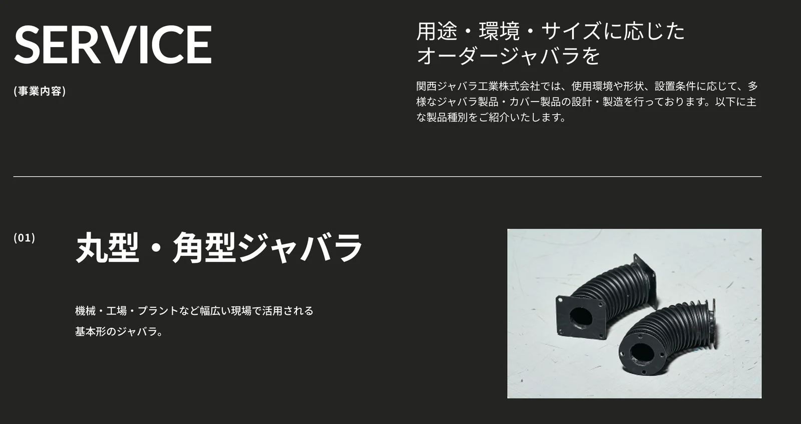事業内容のセクション。