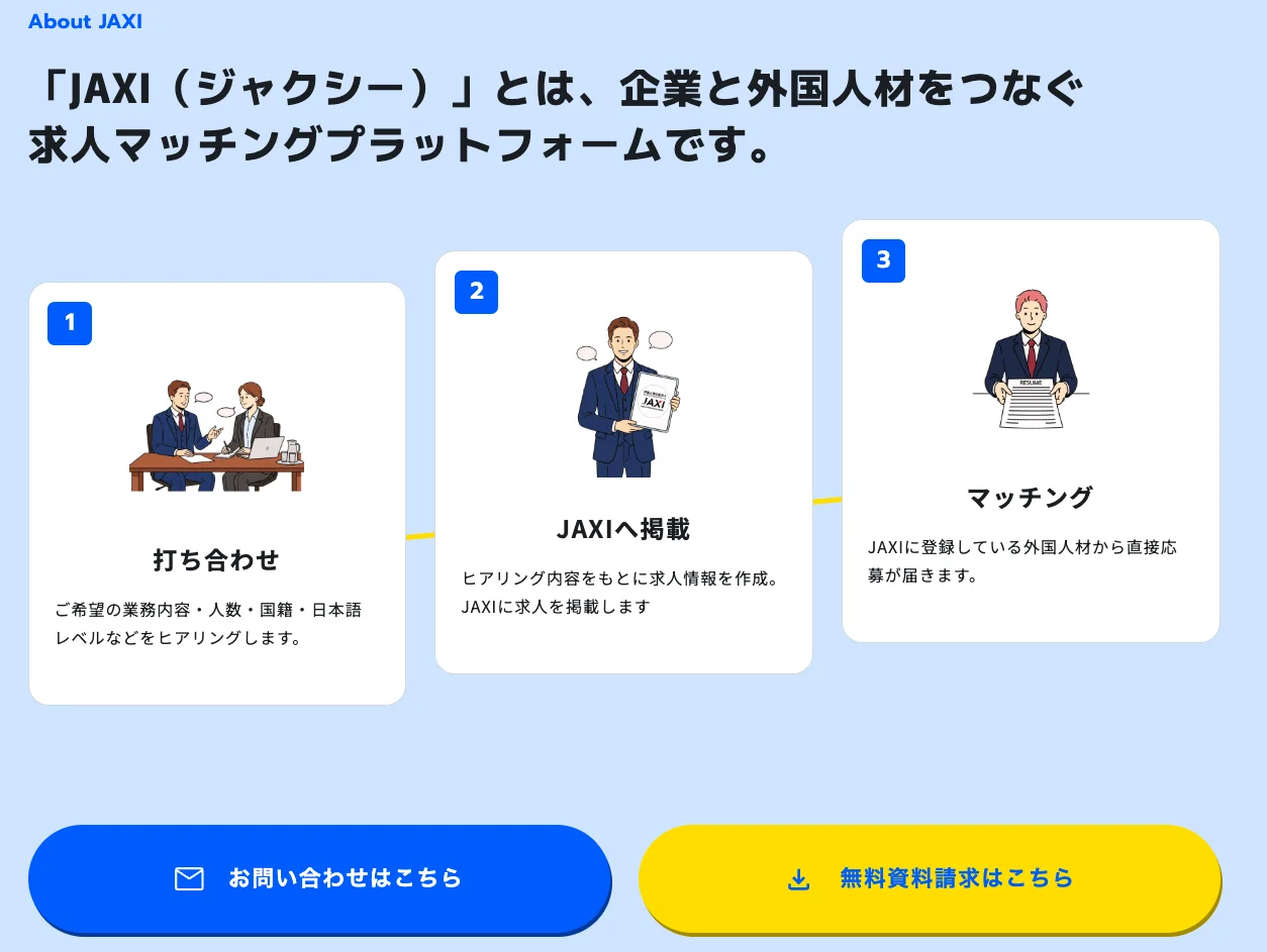採用までの4ステップを図解したセクションと、キャラクター「ましゅまろくん」。
