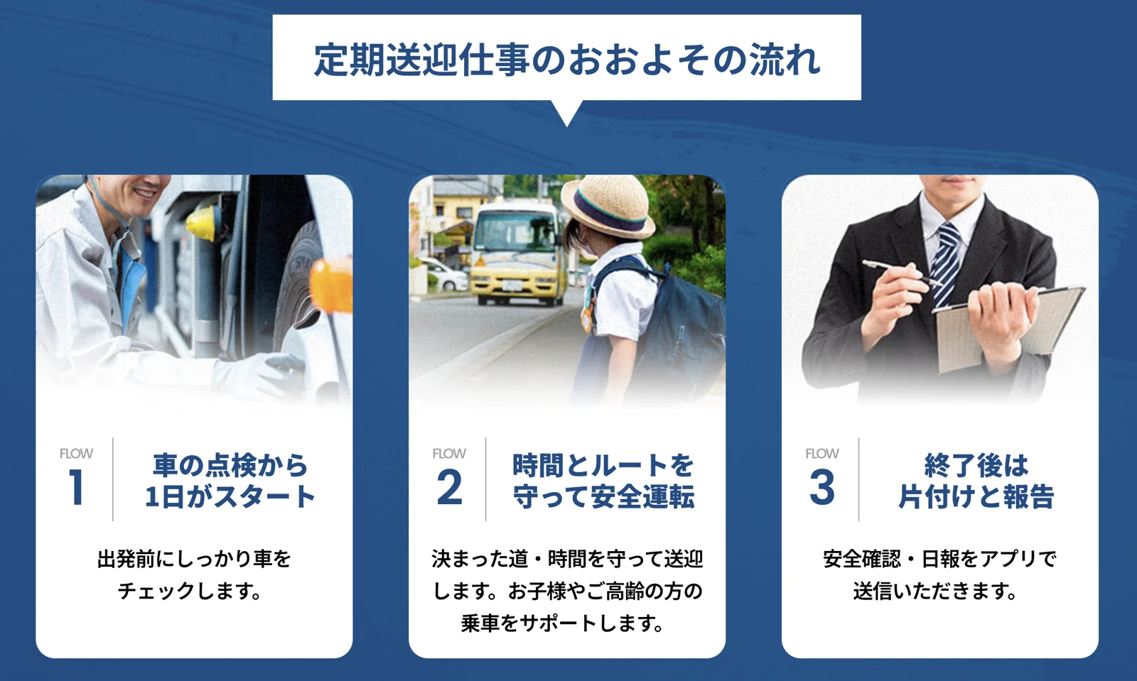 定期送迎のおおよその流れ。車の点検から日報の送信までを3ステップで紹介。
